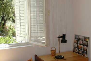 Alles sehen